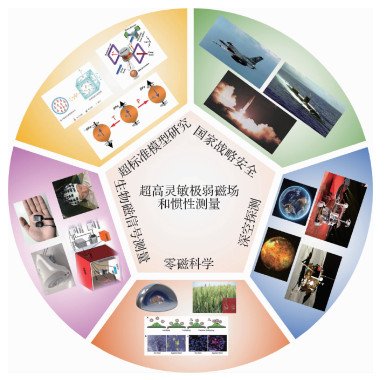航空发动机用热端部件及其防护涂层具有