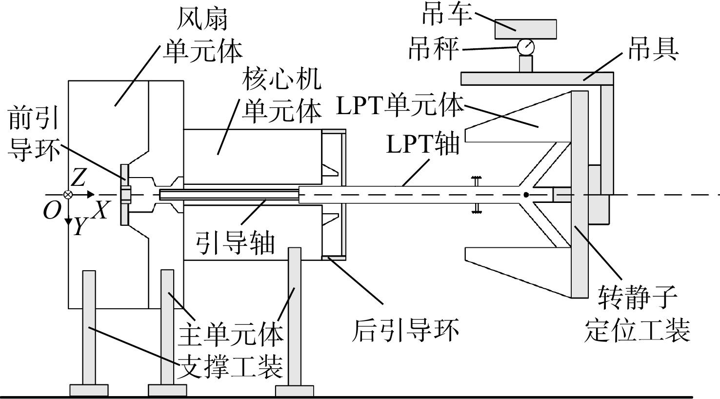 大攻角下叶型探针使栅后流场损失增加7