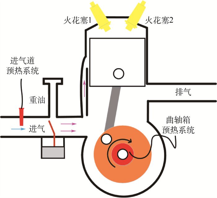 力矩及颈部损伤指数Nij的变化规律