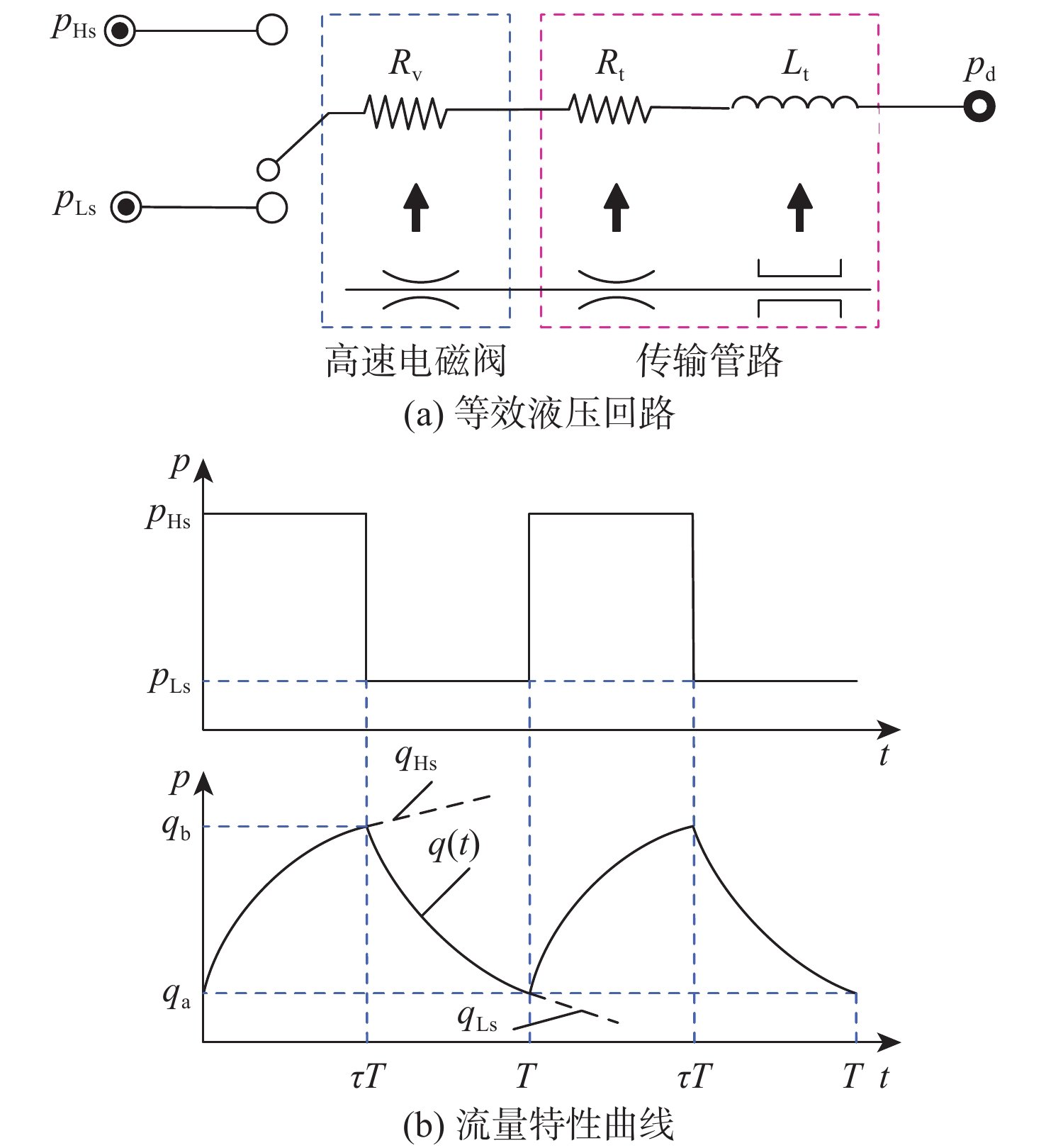 下载国际米兰官方合作伙伴爱游戏体育在