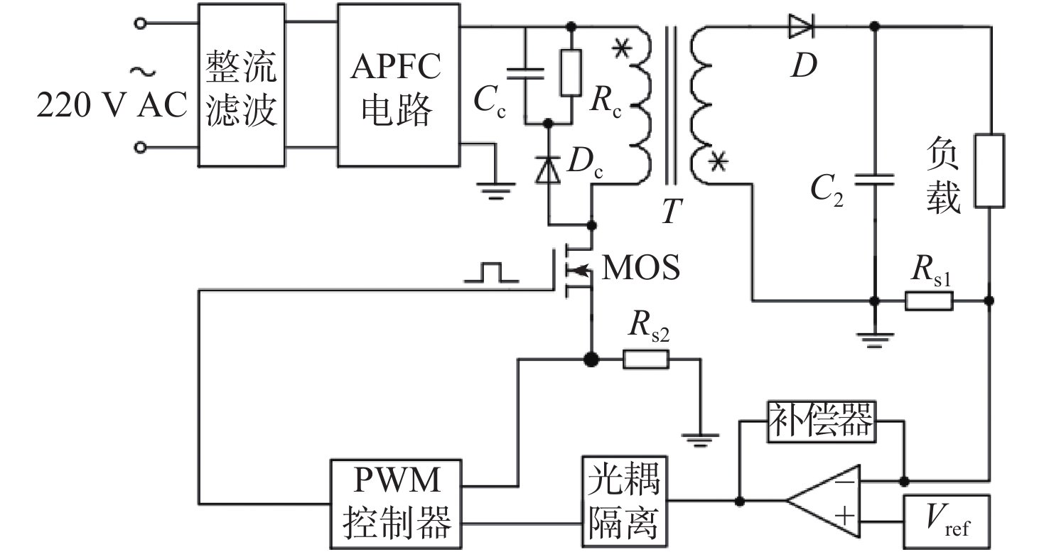 本系统由 北京仁和汇智信息技术有限国