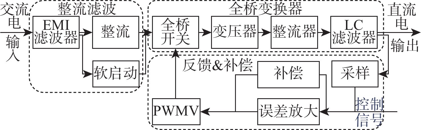 版权所有 &copy 《国际米兰官方