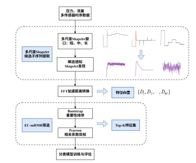 版权所有 &copy 《国际米兰官方
