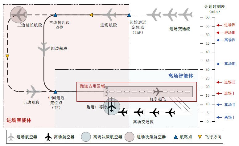 下载国际米兰官方合作伙伴爱游戏体育在