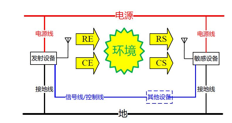 爱游戏体育在线app