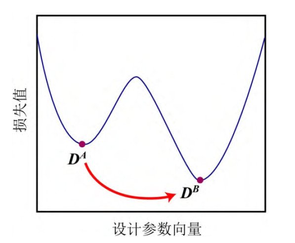 北京市海淀区国际米兰官方合作伙伴爱游
