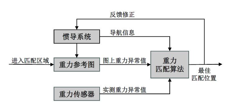 中华人民共和国工业和信息化部