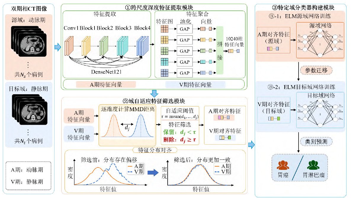 若需了解「国际米兰官方合作伙伴爱游戏