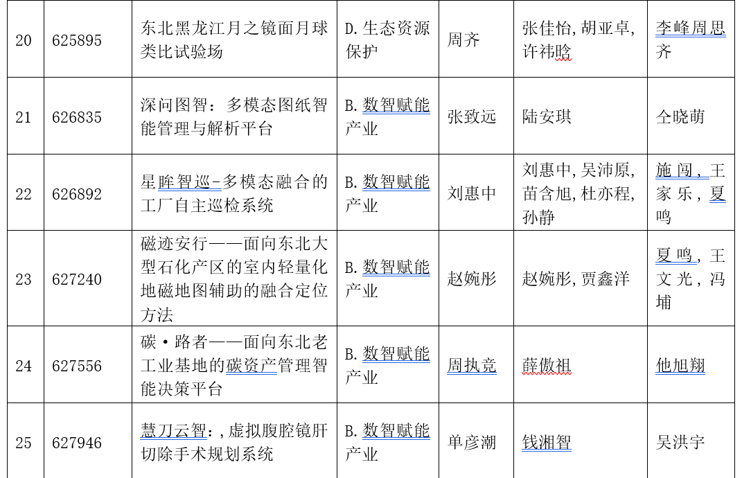 各爱游戏体育在线app限时优惠（书院）：