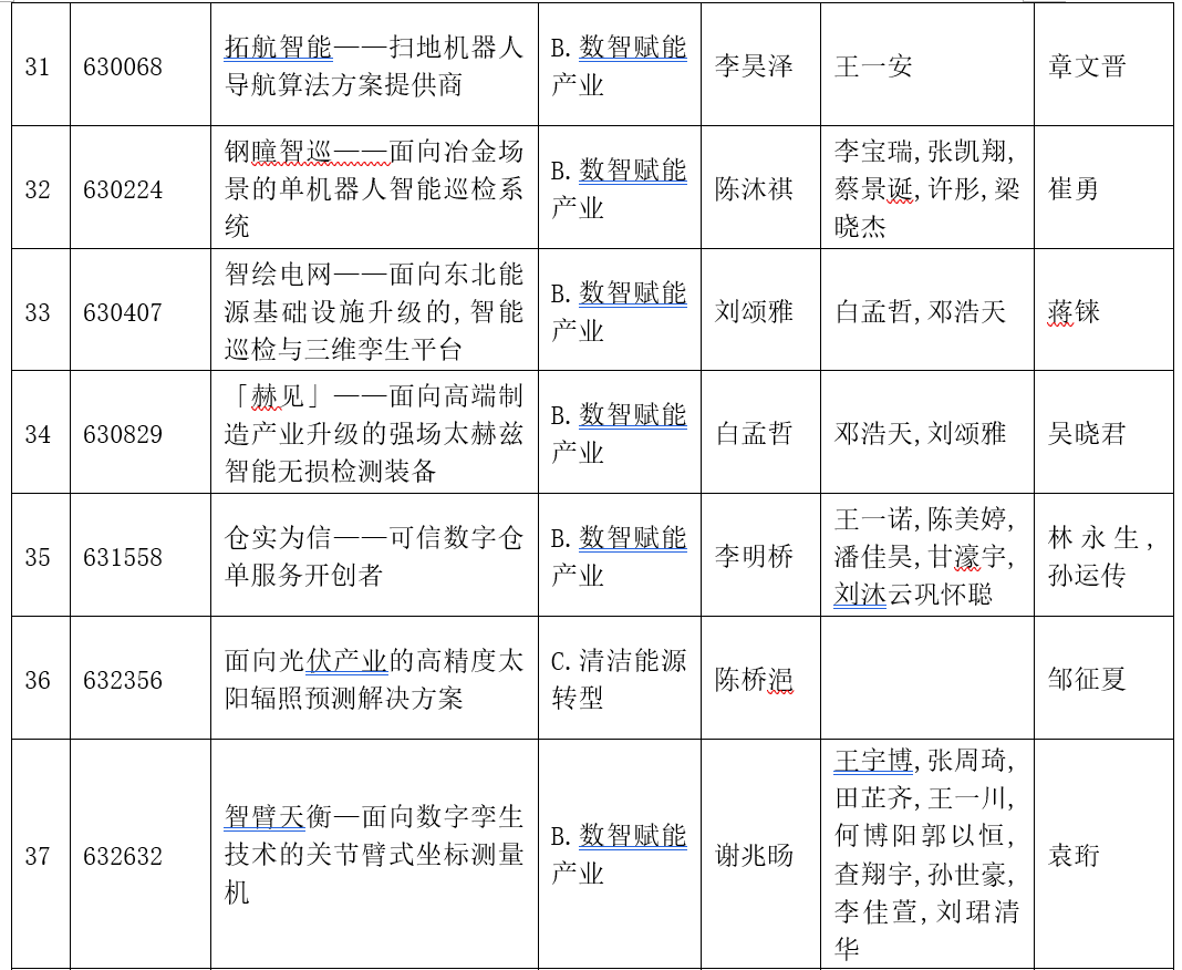 爱游戏体育在线app限时优惠拟推44