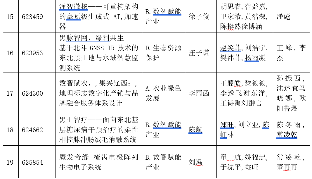 各爱游戏体育在线app限时优惠（书院